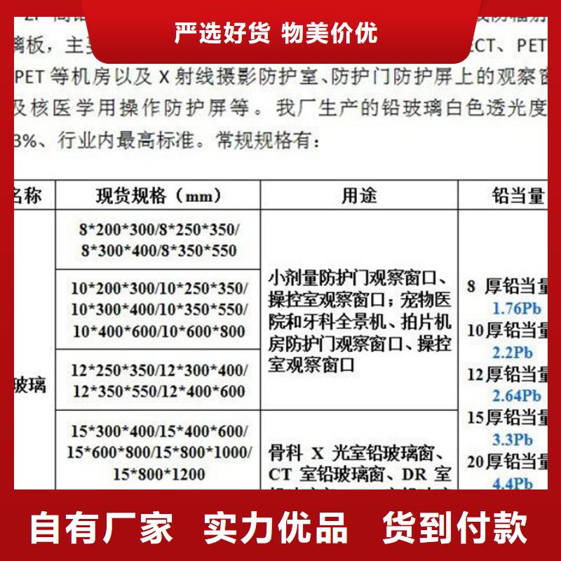 15mm铅玻璃近期行情