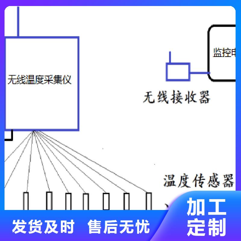 温度无线测量系统,IRTP300L红外测温传感器质检合格发货