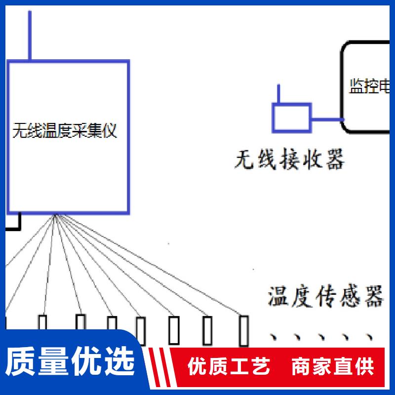 温度无线测量系统-微小流量计支持定制