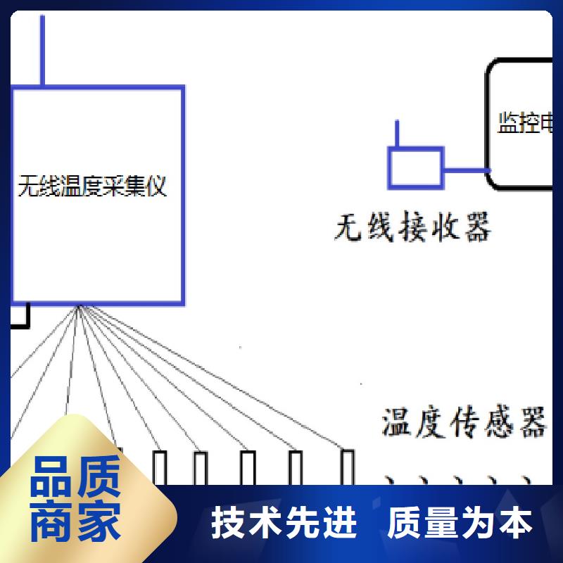 【温度无线测量系统高压吹扫装置品质商家】