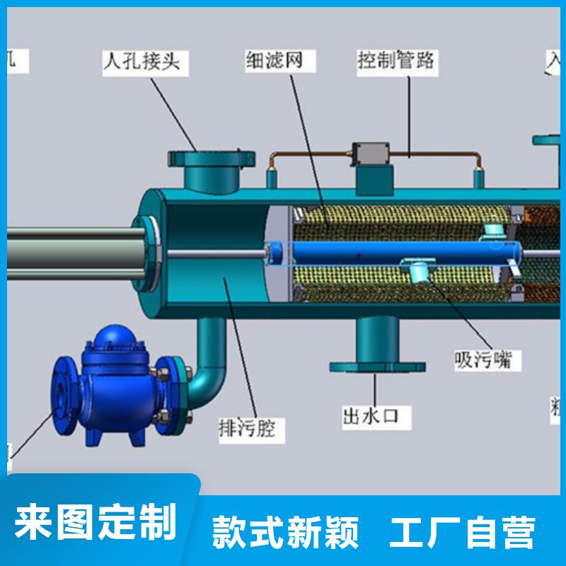 自清洗过滤器-【软化水装置】现货直供