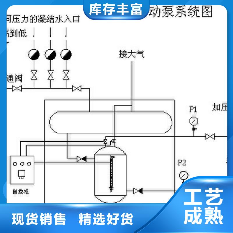 凝结水回收装置螺旋微泡除污器用品质赢得客户信赖