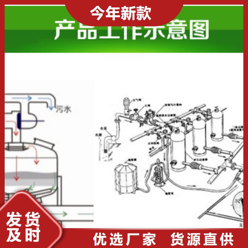 浅层砂过滤器螺旋微泡除污器不断创新