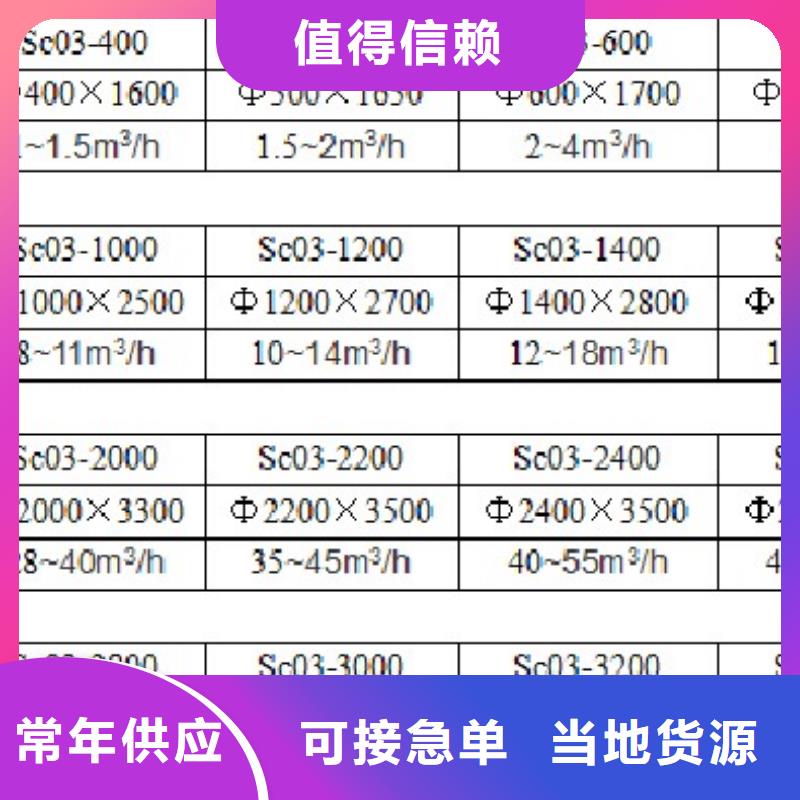 浅层砂过滤器多种工艺
