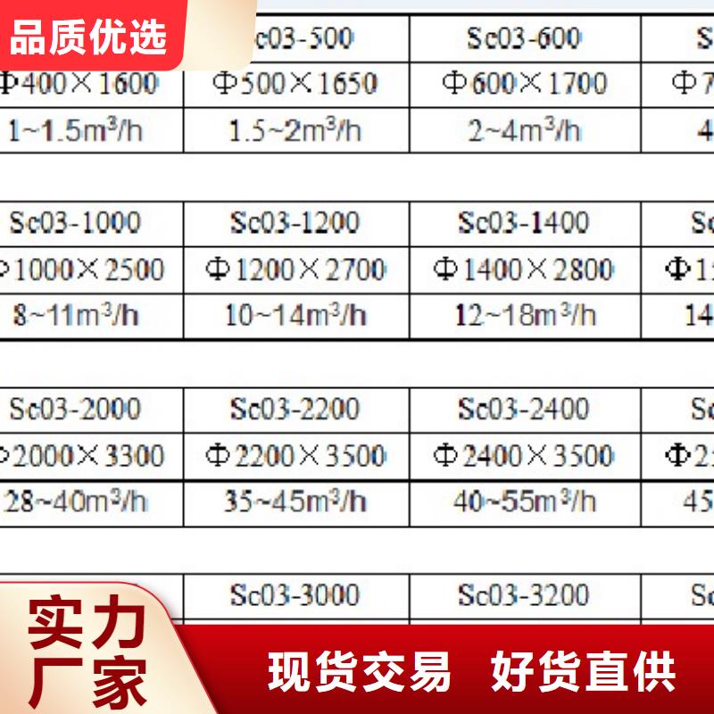 浅层砂过滤器_螺旋微泡除污器您想要的我们都有