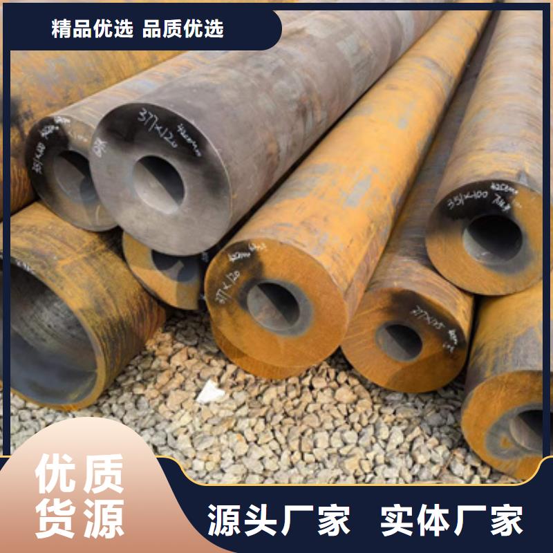 Cr9Mo合金管行情走势