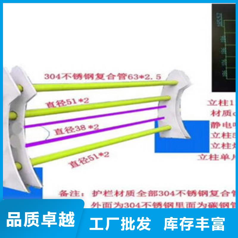 4【不锈钢复合管】设备齐全支持定制