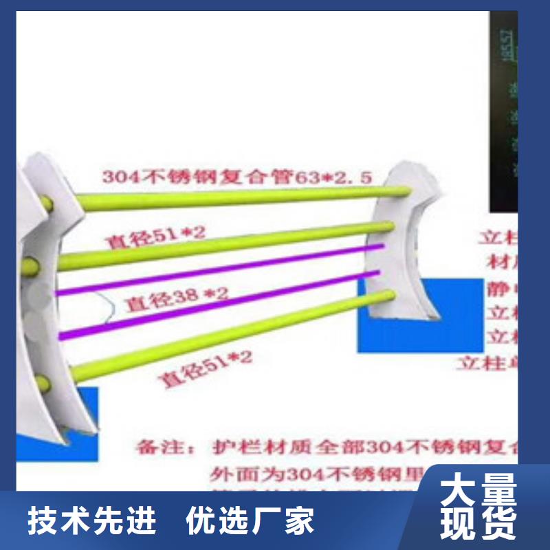 【4】【镀锌波形护栏】实力优品