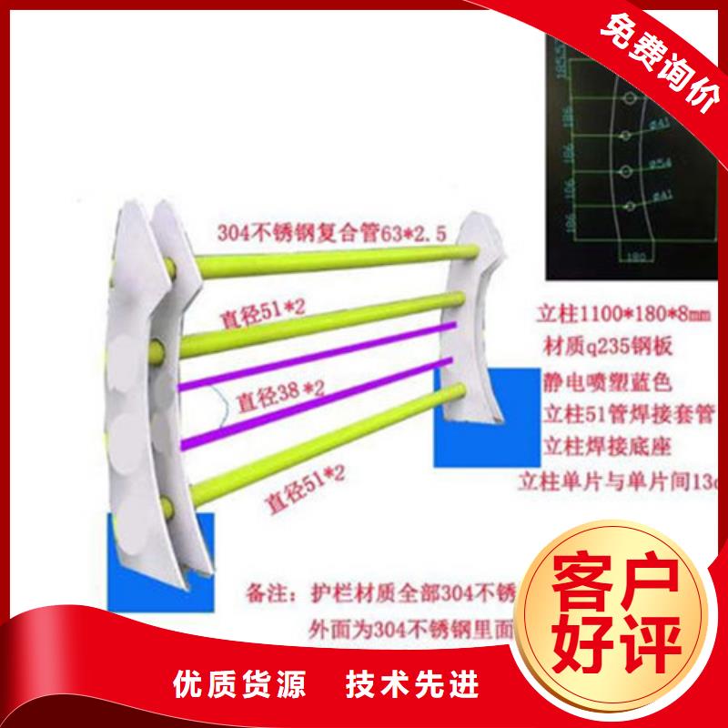 不锈钢复合管护栏热镀锌立柱N年生产经验