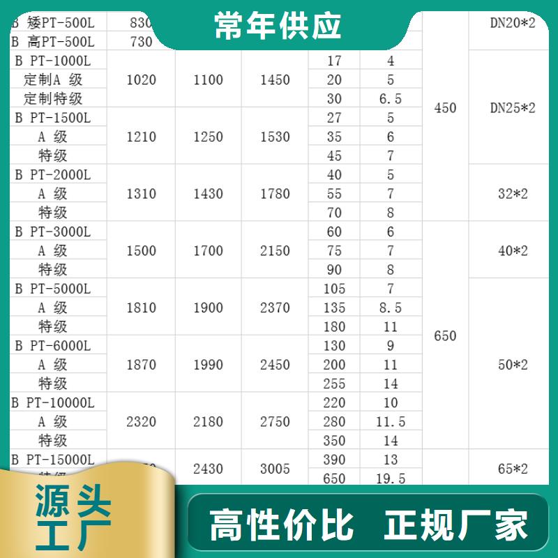 【塑料水箱塑料托盘好品质经得住考验】