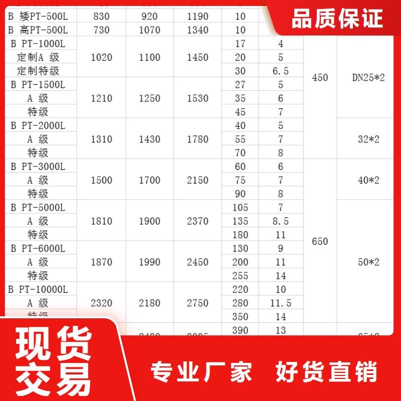 塑料水箱塑料托盘订制批发