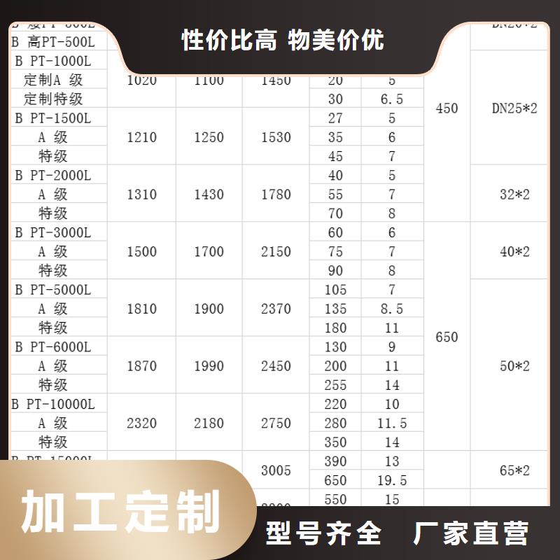 塑料水箱-【防渗漏托盘】销售的是诚信