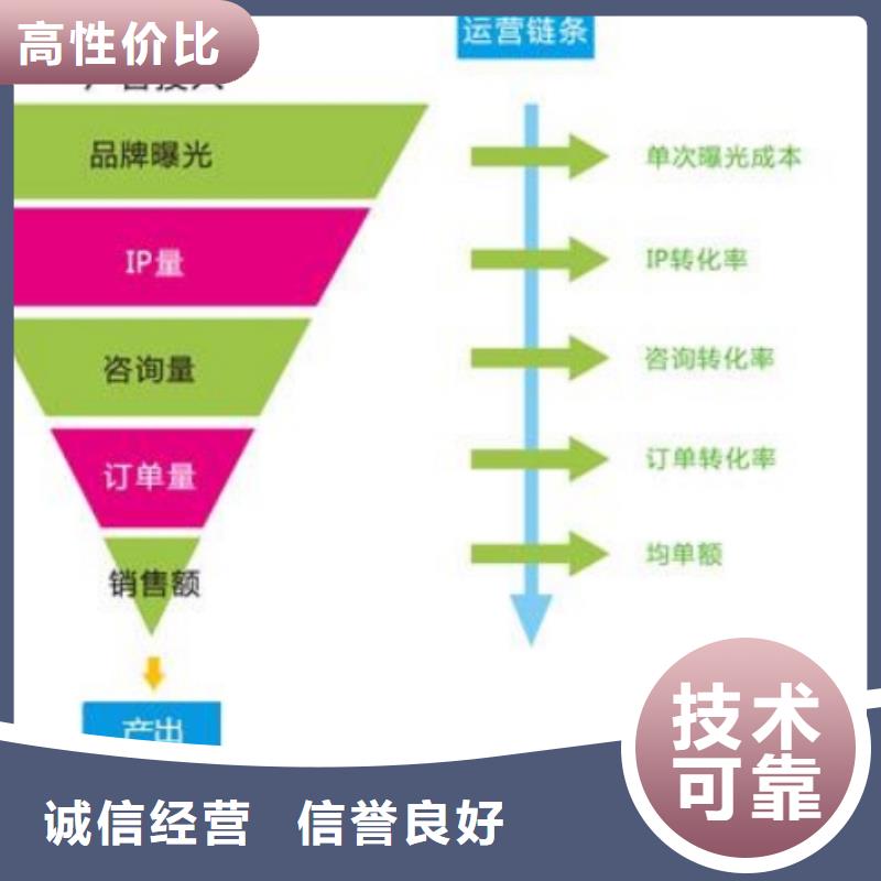 手机百度_【b2b平台销售】信誉保证