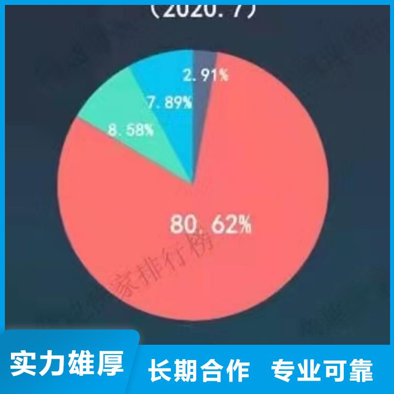 手机百度【b2b平台开户】质优价廉