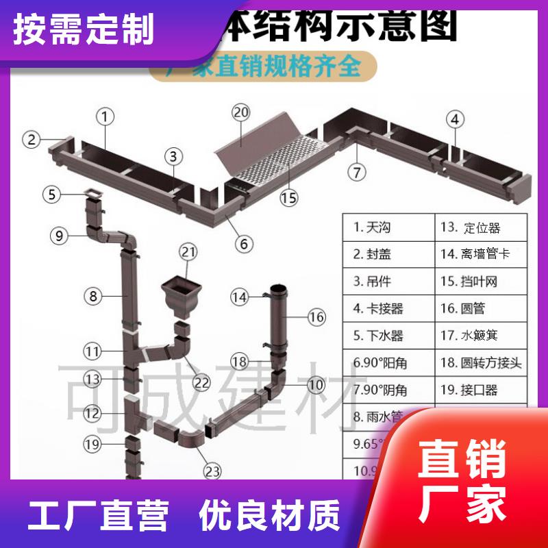 天沟量大更优惠