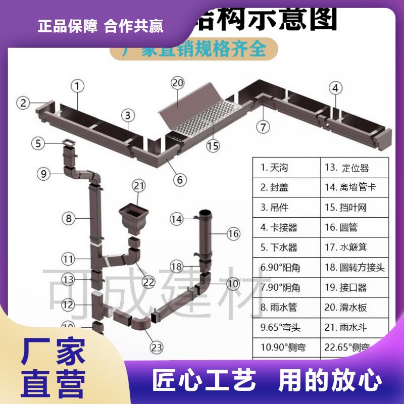 天沟铝合金落水管订购