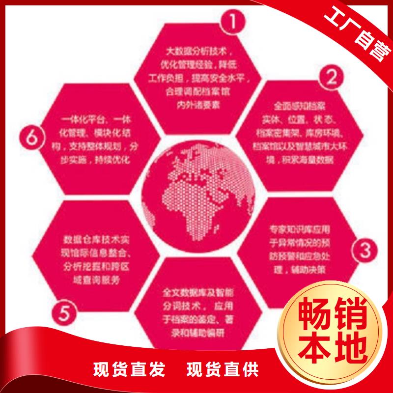 一体化智能档案室pp风机用心制造