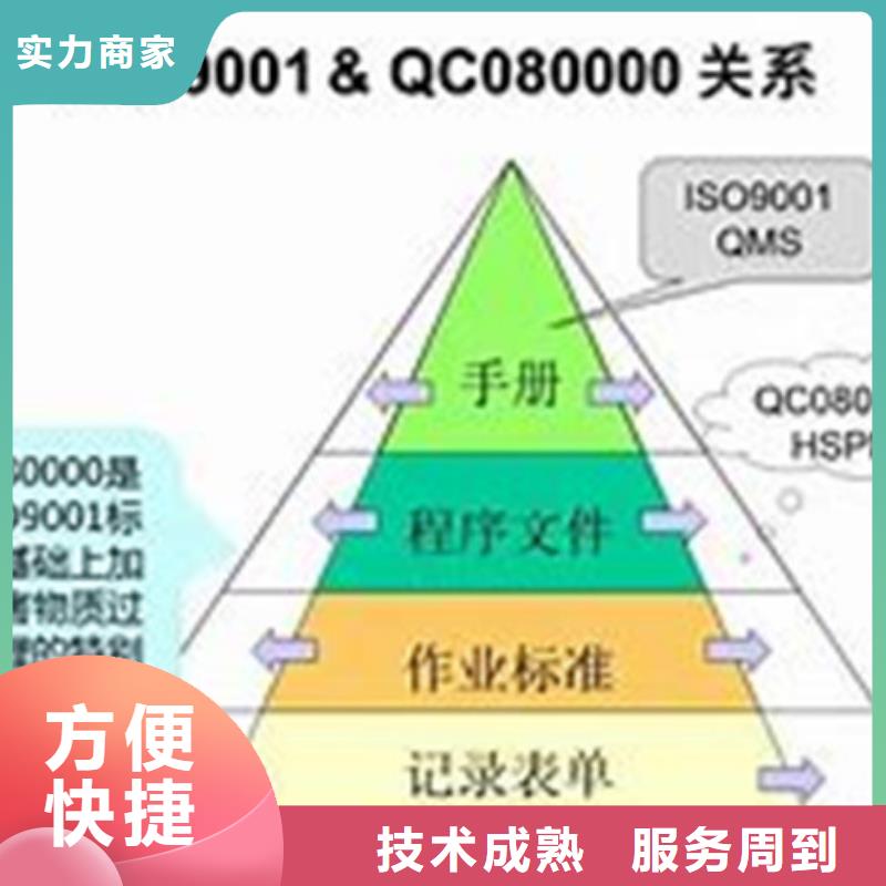 【QC080000认证】,ISO10012认证快速响应
