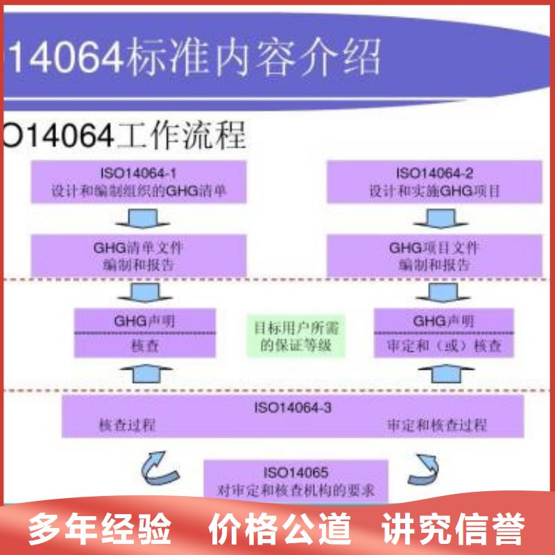 ISO14064认证_AS9100认证快速