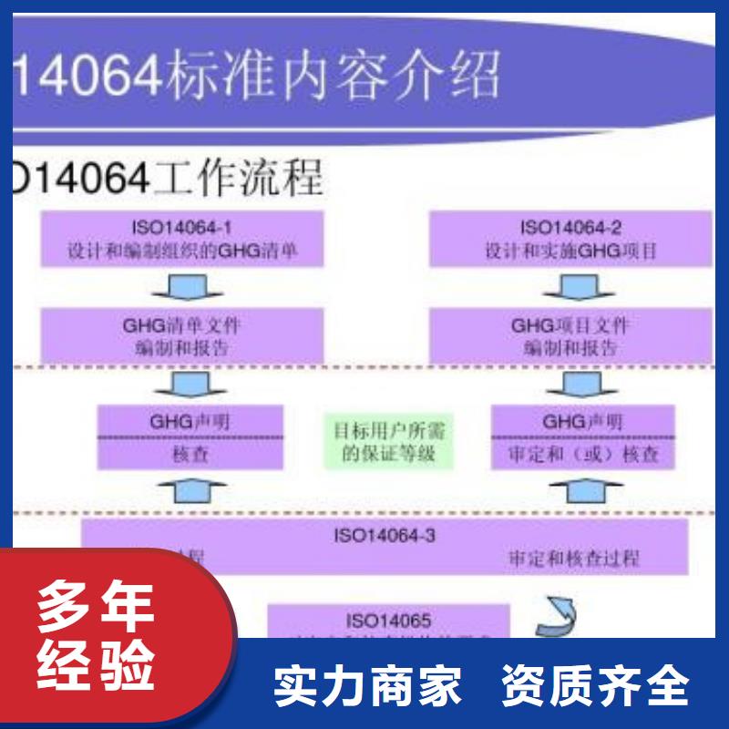 ISO14064认证【ISO13485认证】品质好