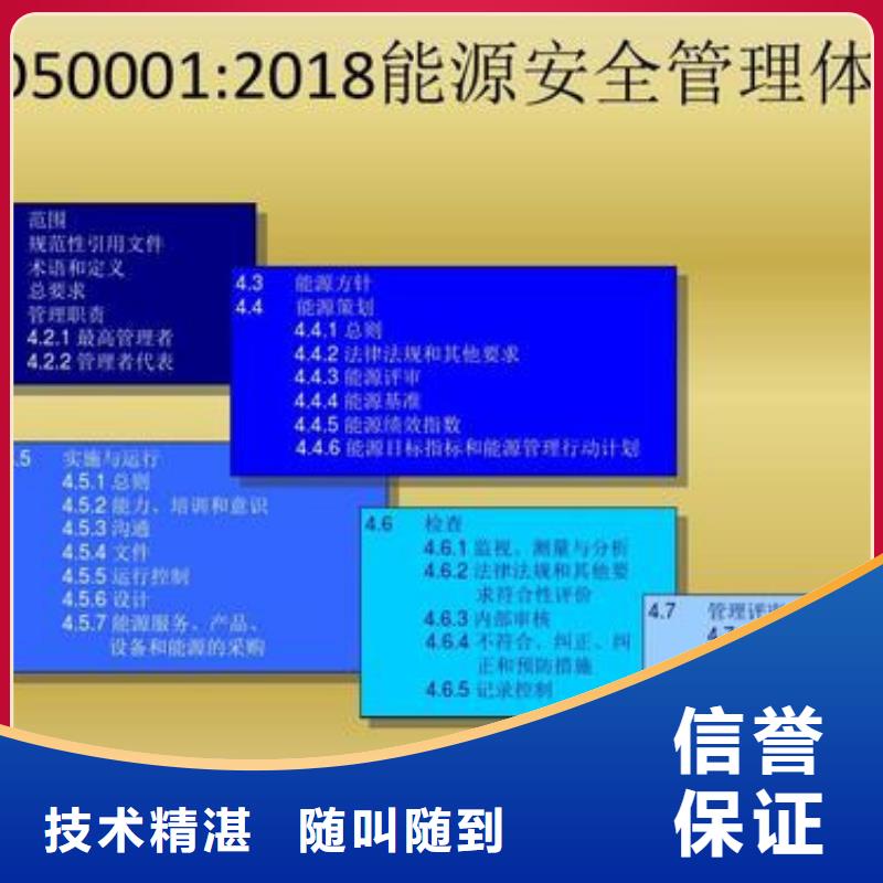 ISO50001认证FSC认证公司