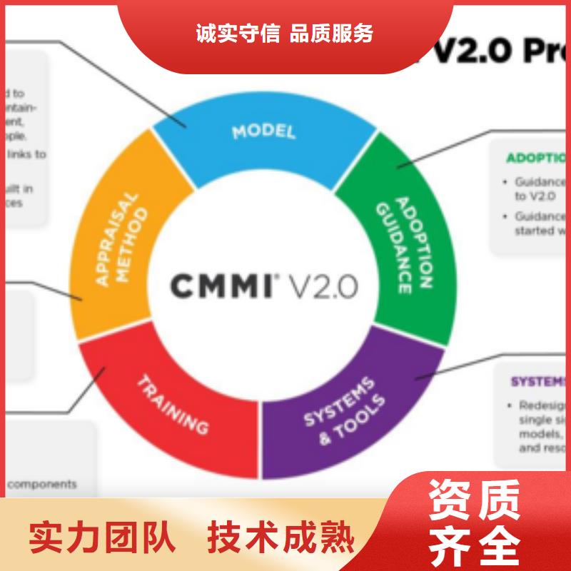 CMMI认证GJB9001C认证正规团队