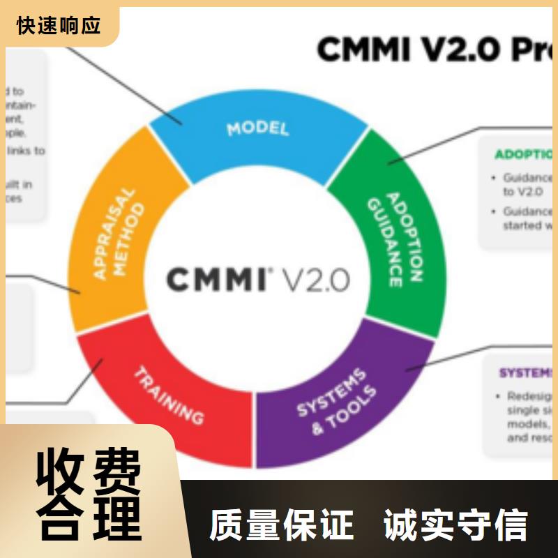 CMMI认证-GJB9001C认证诚信放心