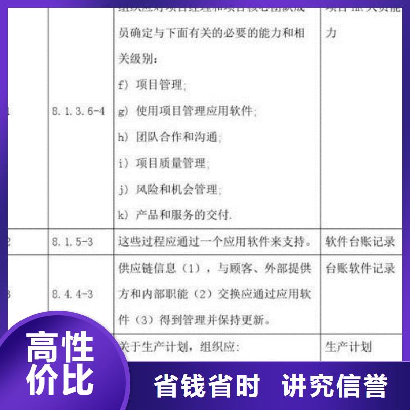 【ISO\TS22163认证_AS9100认证实力商家】