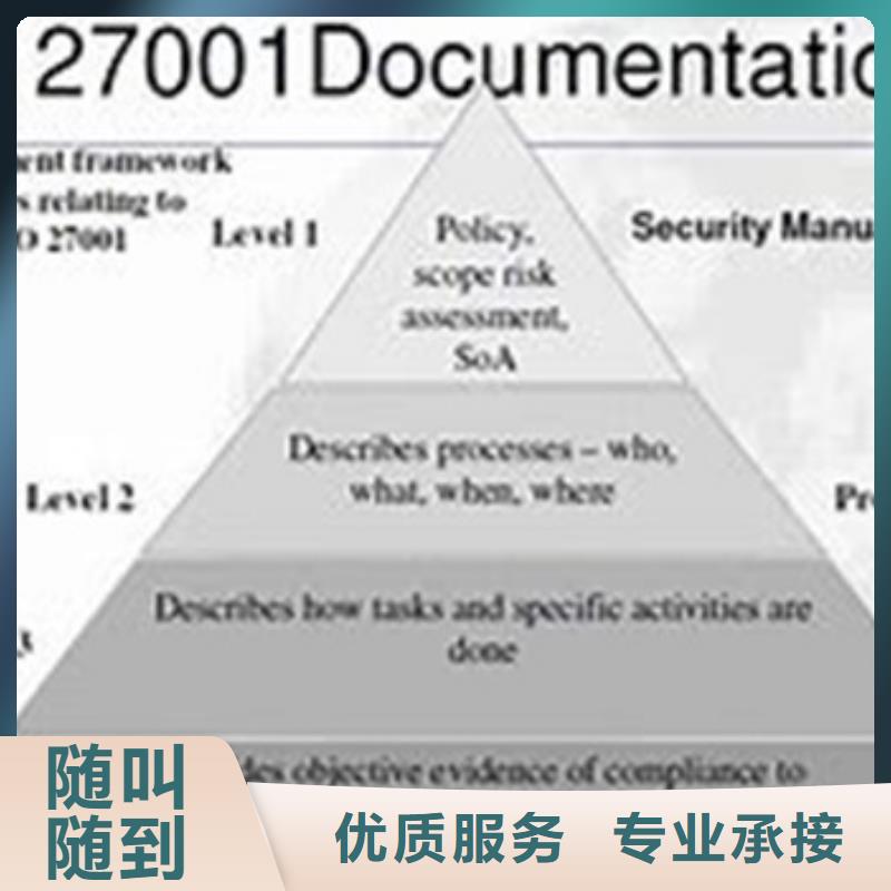iso27001认证【ISO9001\ISO9000\ISO14001认证】优质服务