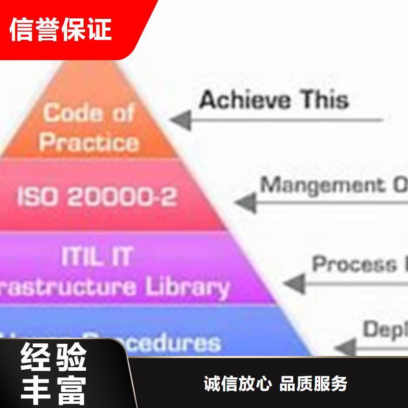 iso20000认证-ISO9001\ISO9000\ISO14001认证一站式服务