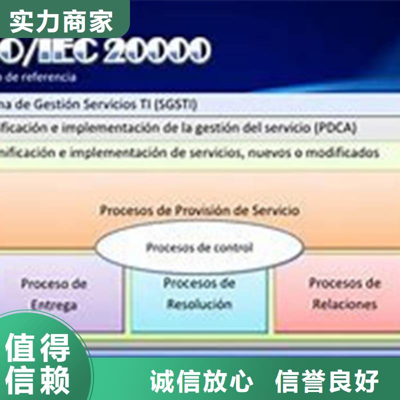 iso20000认证-ISO9001\ISO9000\ISO14001认证一站式服务