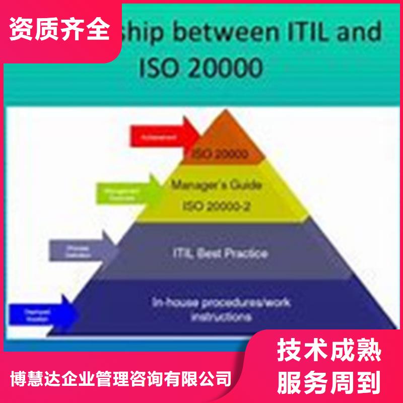 iso20000认证知识产权认证/GB29490放心之选