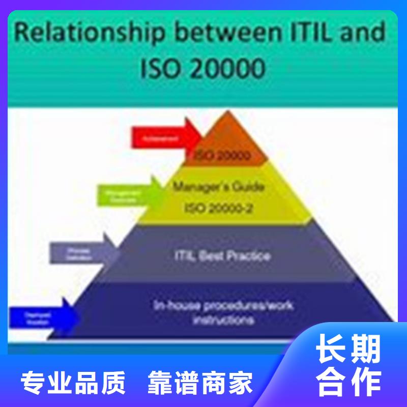 iso20000认证ISO13485认证快捷