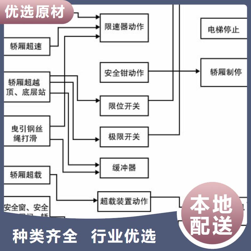 电梯立体车库租赁一站式厂家