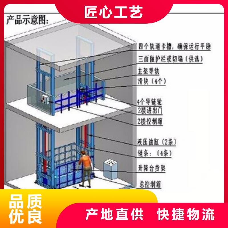 剪叉式升降机免费测量