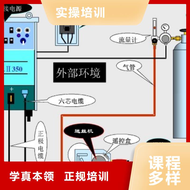 电气焊特色小吃就业快
