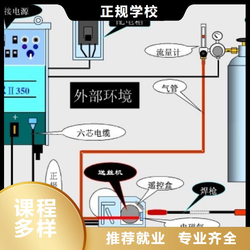 电气焊-虎振学校地址指导就业