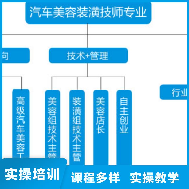 汽车美容钣金保定虎振技工学校高薪就业