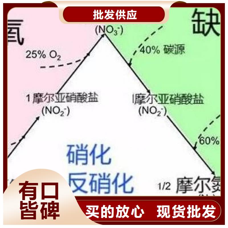 污水处理厂专用碳源无中间商