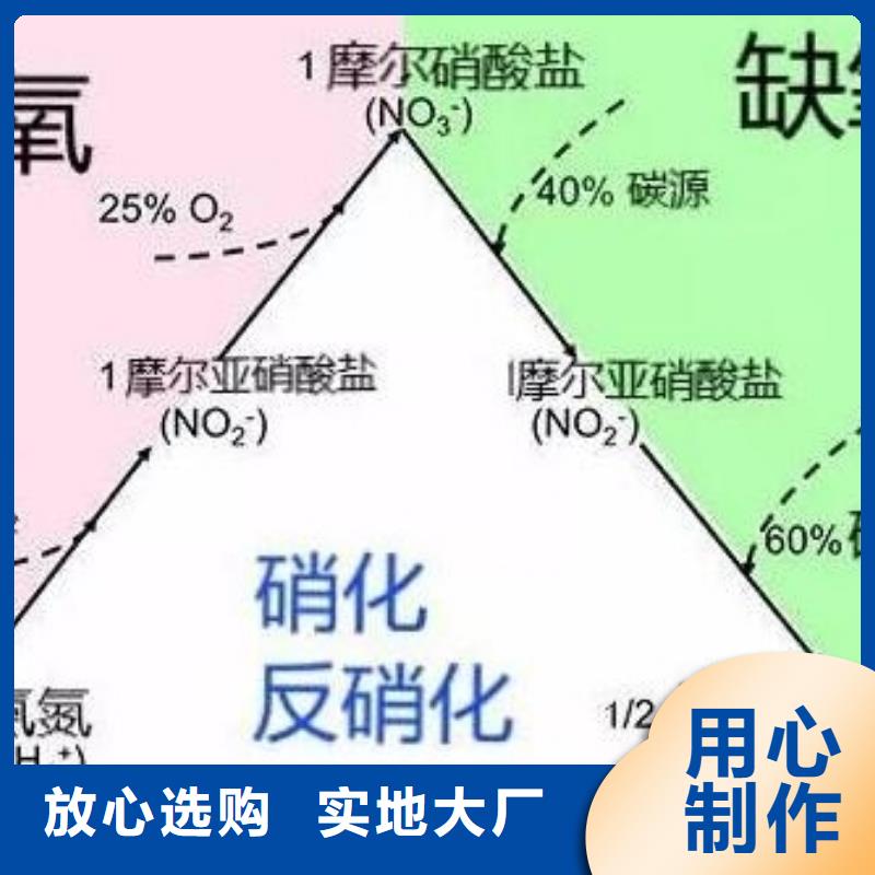 污水处理厂专用碳源全国配送