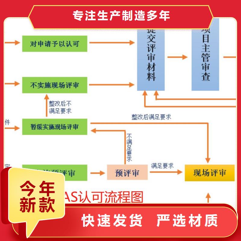 CMA资质认定CNAS申请流程精选好货