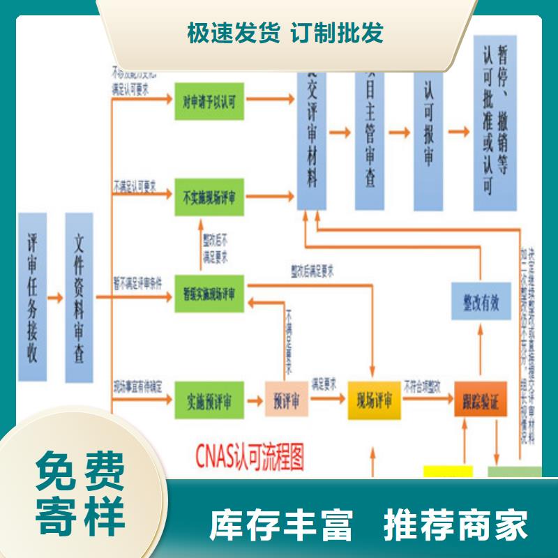 CMA资质认定,CNAS人员条件实力厂家直销