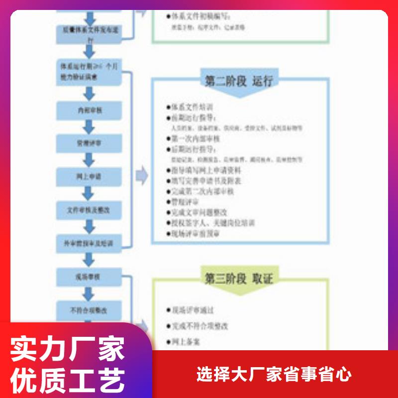 CNAS实验室认可【CNAS认证】厂家直销售后完善