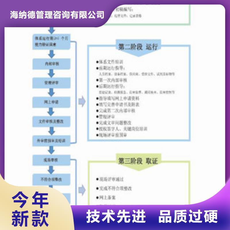 CNAS实验室认可实验室认可过程同行低价