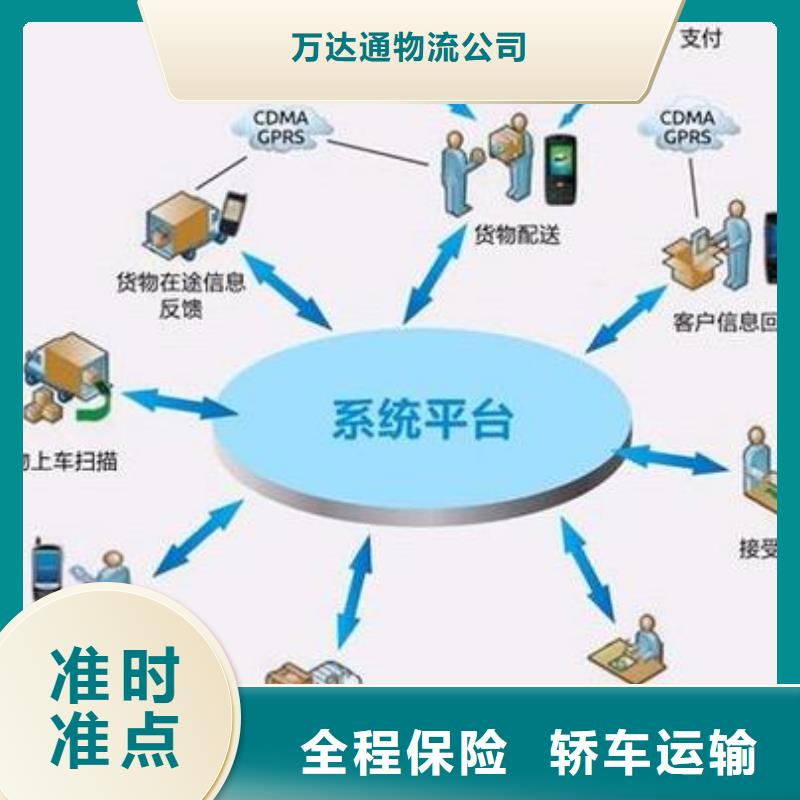 上饶【物流】龙江到上饶货运物流公司专线大件回头车返程车返空车整车货运