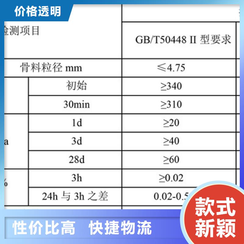 修补料-公标/铁标压浆剂料真诚合作