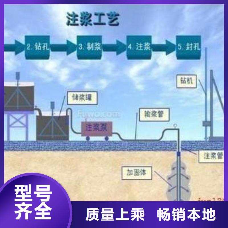 压浆料注浆料细节决定品质