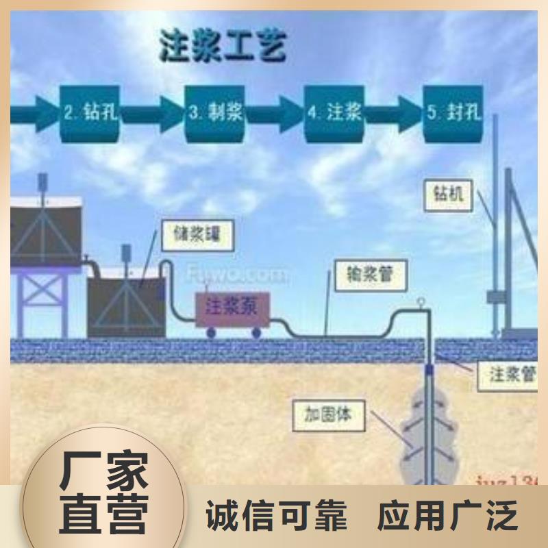 【压浆料_地脚螺栓锚固灌浆料实力雄厚品质保障】