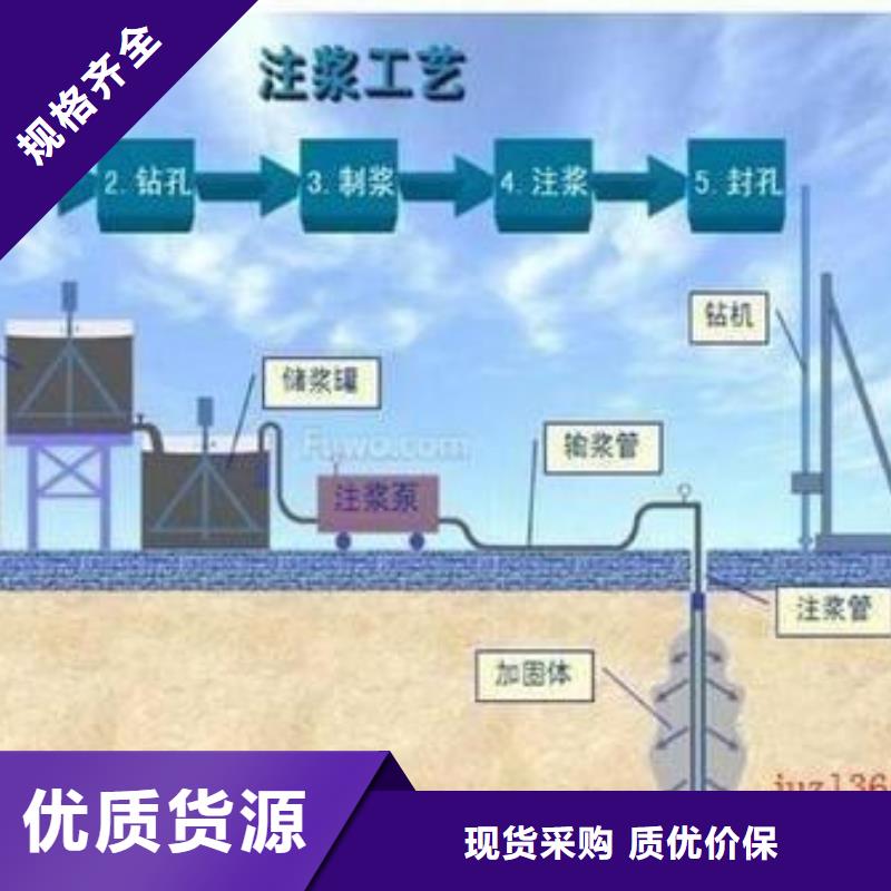 【压浆料】-设备基础通用型灌浆料注重细节