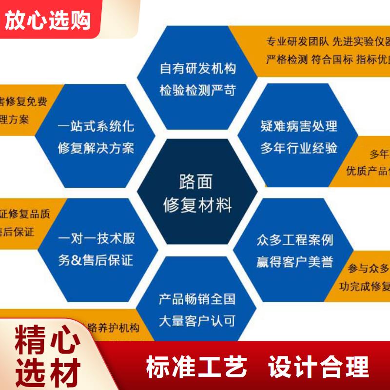 抹面砂浆注浆料产品参数